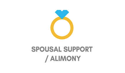 Spousal Support / Alimony - The Law Offices of Jon D. Rigney